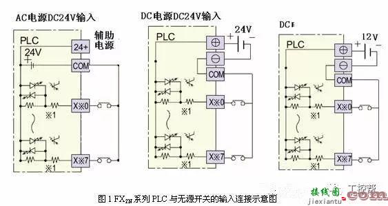 plc编码器与接近开关输入输出接线图  第1张