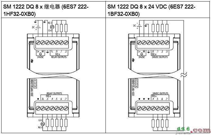 S7-1200系列PLC全套接线图分享  第15张