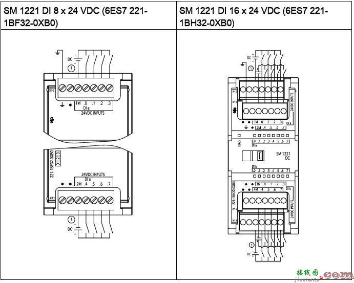 S7-1200系列PLC全套接线图分享  第14张