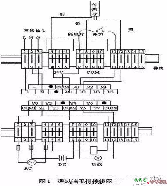 plc编码器与接近开关输入输出接线图  第4张