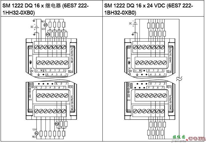 S7-1200系列PLC全套接线图分享  第16张