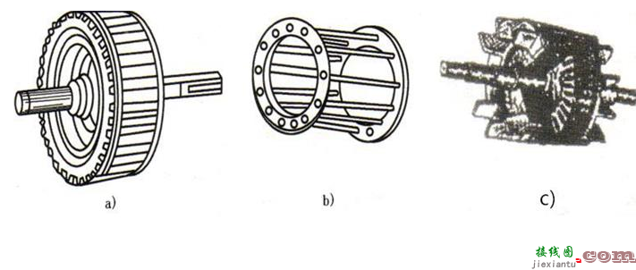 绕线式异步电动机的转子接线图  第2张