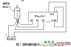 plc编码器与接近开关输入输出接线图  第3张