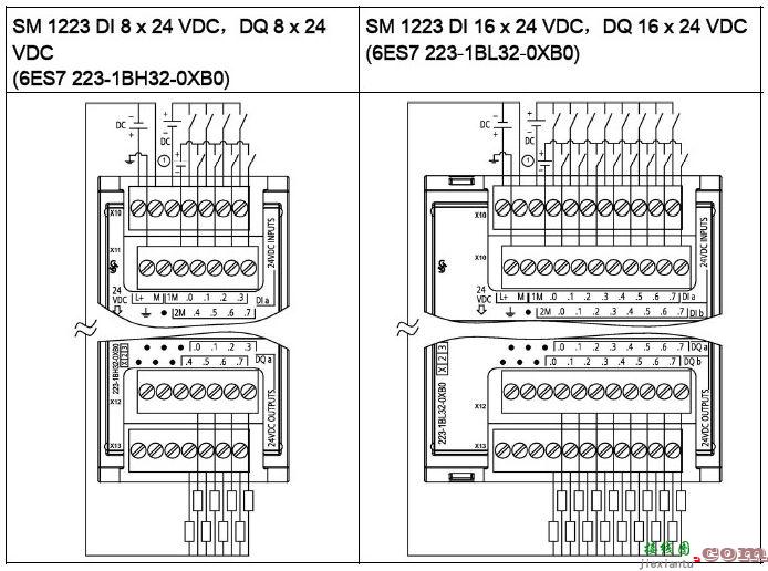 S7-1200系列PLC全套接线图分享  第19张