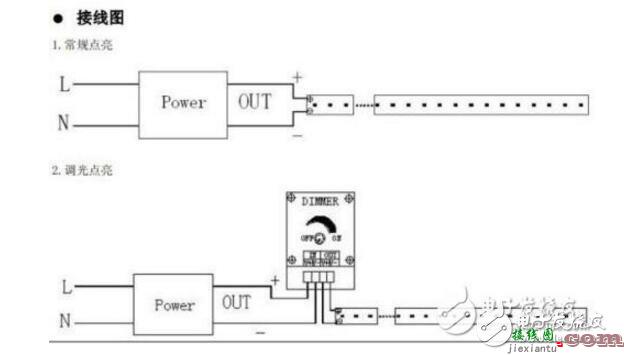 第二种灯带接线方法：（端子接线法） - led灯带安装接线图_安装led灯带的5种方法  第1张