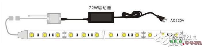 led灯带安装接线图_安装led灯带的5种方法  第2张