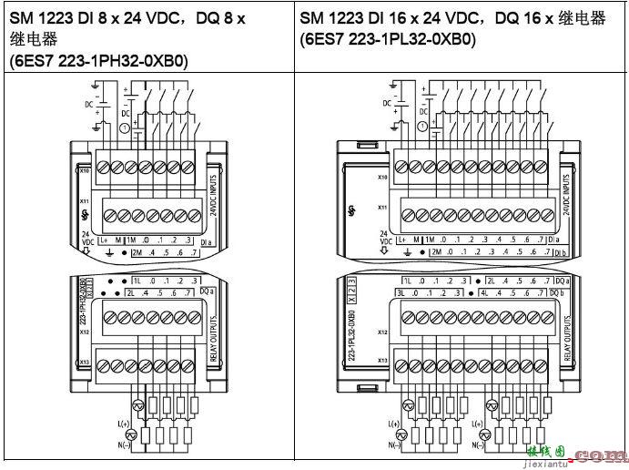 S7-1200系列PLC全套接线图分享  第18张
