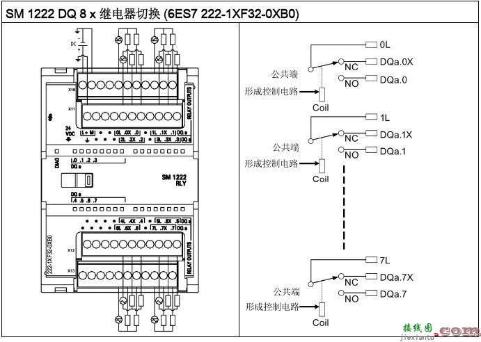 S7-1200系列PLC全套接线图分享  第17张