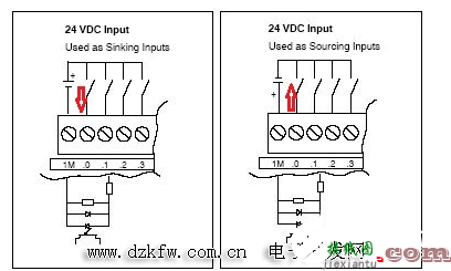 西门子S7-200smart系列plc接线图  第7张