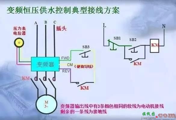 变频器原理及接线图，36页PPT全部讲清  第13张