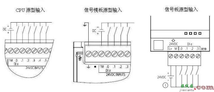 S7-1200系列PLC全套接线图分享  第25张