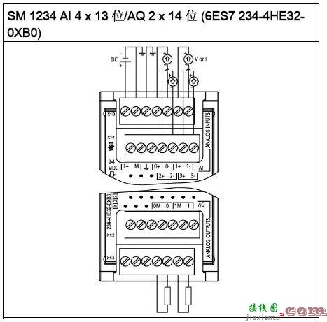 S7-1200系列PLC全套接线图分享  第29张