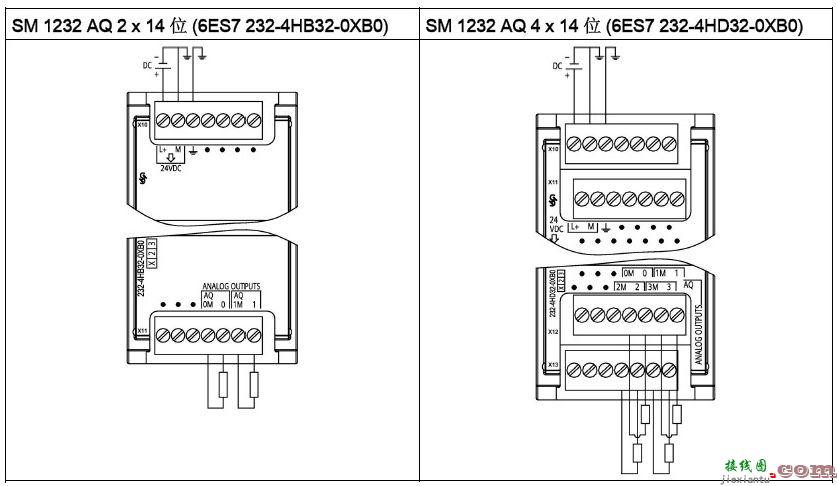 S7-1200系列PLC全套接线图分享  第28张