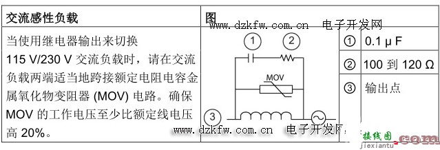 西门子S7-200smart系列plc接线图  第12张