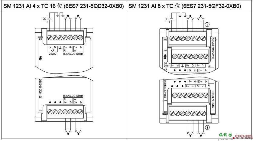 S7-1200系列PLC全套接线图分享  第35张