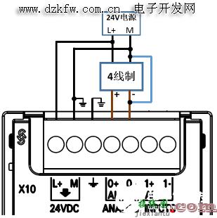 西门子S7-200smart系列plc接线图  第14张