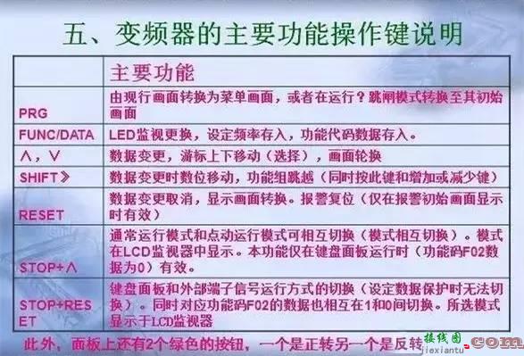 变频器原理及接线图，36页PPT全部讲清  第19张