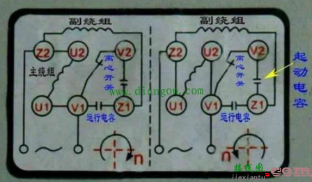 单相电动机双电容接法_单相双值电容异步电动机接线图  第2张