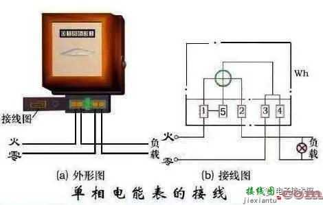 常用公式、单双控开关、电表、断路器接触器接线图  第63张