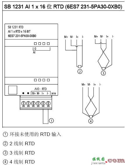 S7-1200系列PLC全套接线图分享  第38张