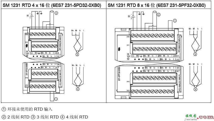 S7-1200系列PLC全套接线图分享  第37张