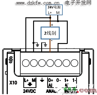 西门子S7-200smart系列plc接线图  第16张