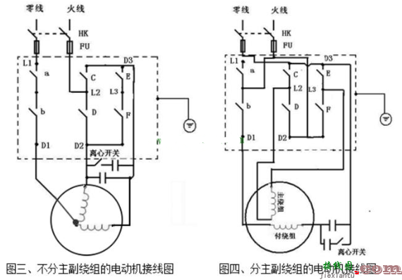 单相电动机双电容接法_单相双值电容异步电动机接线图  第4张