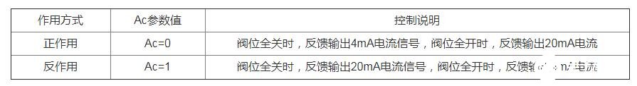 电动执行器位置发送器接线图_电动执行位置发送器安装尺寸  第2张