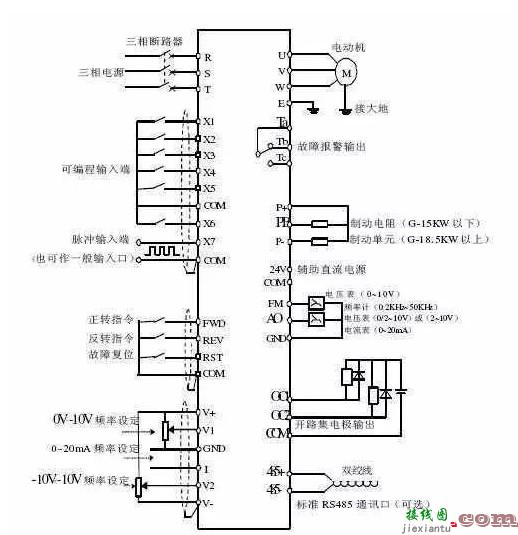 安川a1000变频器接什么线？安川变频器接线图解  第1张