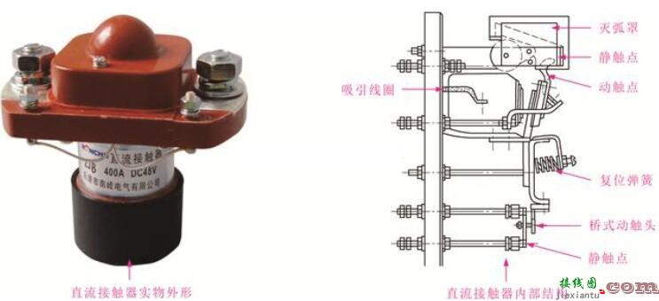 直流接触器结构图解_电动车直流接触器接线图  第1张