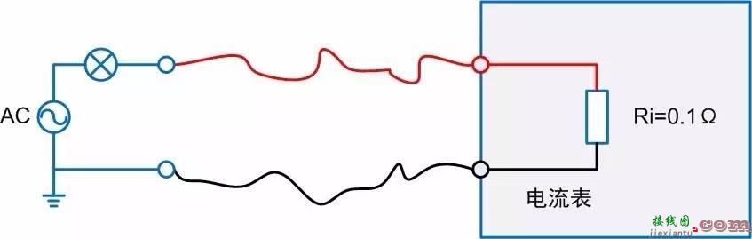 测试测量的接线细节，接线方式与电路接线  第2张