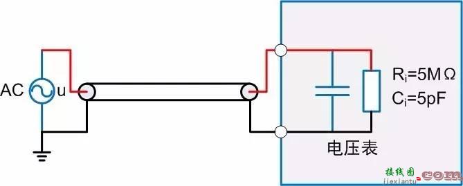 测试测量的接线细节，接线方式与电路接线  第7张
