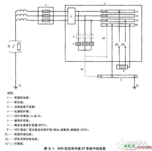 浪涌保护器的作用_浪涌保护器安装接线图_浪涌保护器对浪涌的防护方法  第1张