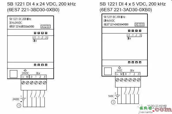 S7-1200数字量输入输出接线图详解和特别说明  第8张