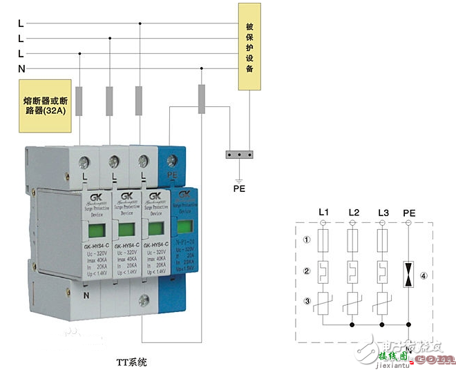 浪涌保护器的作用_浪涌保护器安装接线图_浪涌保护器对浪涌的防护方法  第3张