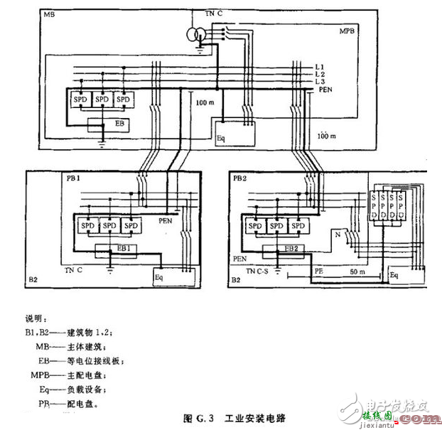 浪涌保护器的作用_浪涌保护器安装接线图_浪涌保护器对浪涌的防护方法  第2张