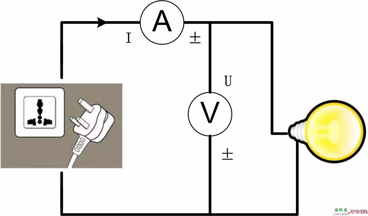 测试测量的接线细节，接线方式与电路接线  第17张