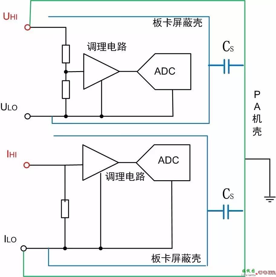 测试测量的接线细节，接线方式与电路接线  第16张