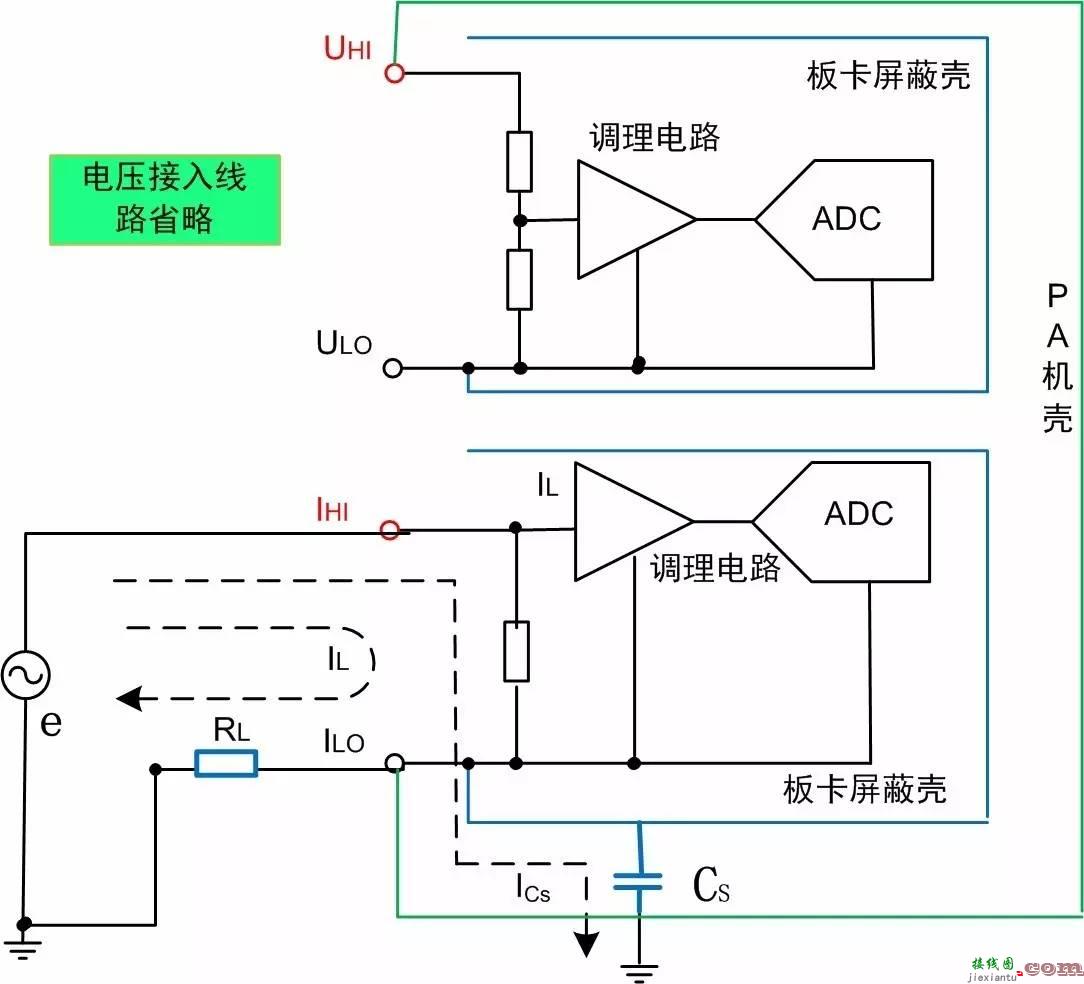 测试测量的接线细节，接线方式与电路接线  第18张