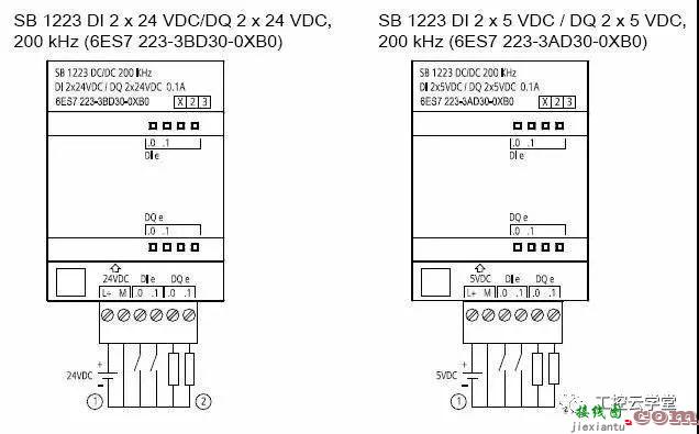 S7-1200数字量输入输出接线图详解和特别说明  第10张