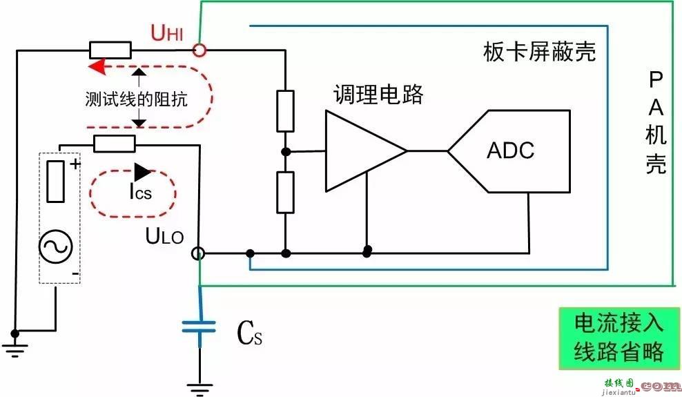 测试测量的接线细节，接线方式与电路接线  第19张