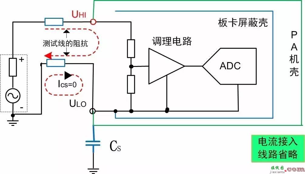 测试测量的接线细节，接线方式与电路接线  第20张