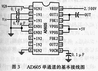 AD605的单通道连接电路图  第1张