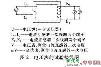 测试讨论电流法和电压法检查电流互感器变比试验的原理和特点  第2张