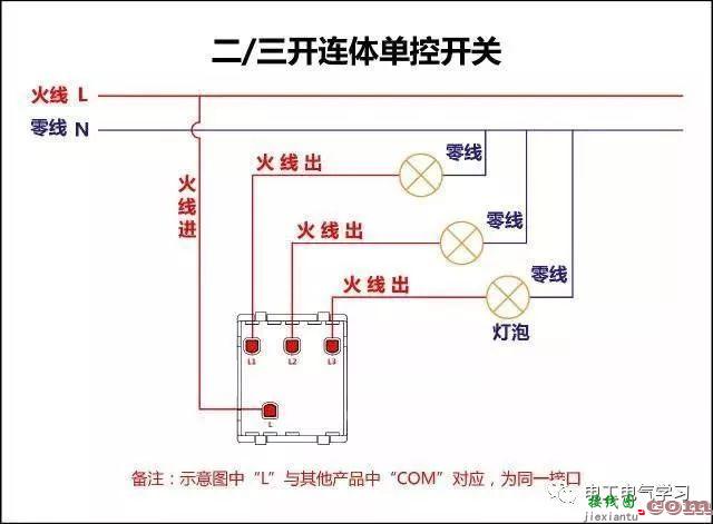 讲解电灯单控接法及原理、单开单控和多开单控开关  第7张