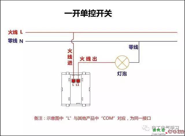 讲解电灯单控接法及原理、单开单控和多开单控开关  第6张