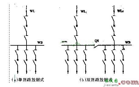 供电系统的接线方式  第1张