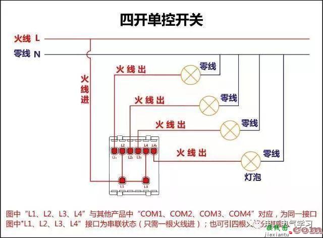 讲解电灯单控接法及原理、单开单控和多开单控开关  第13张