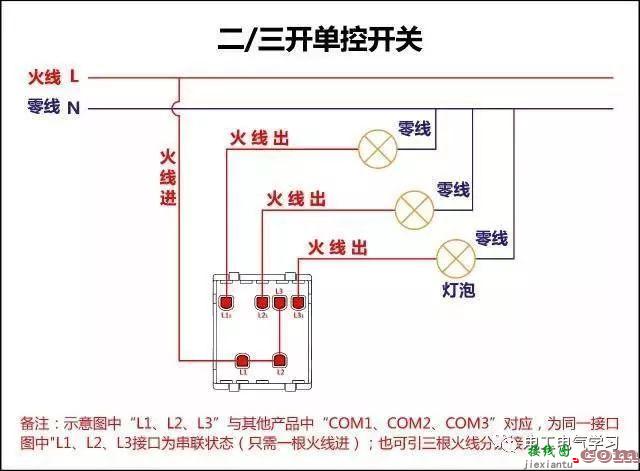 讲解电灯单控接法及原理、单开单控和多开单控开关  第12张