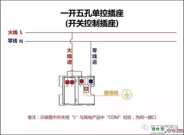 讲解电灯单控接法及原理、单开单控和多开单控开关  第9张